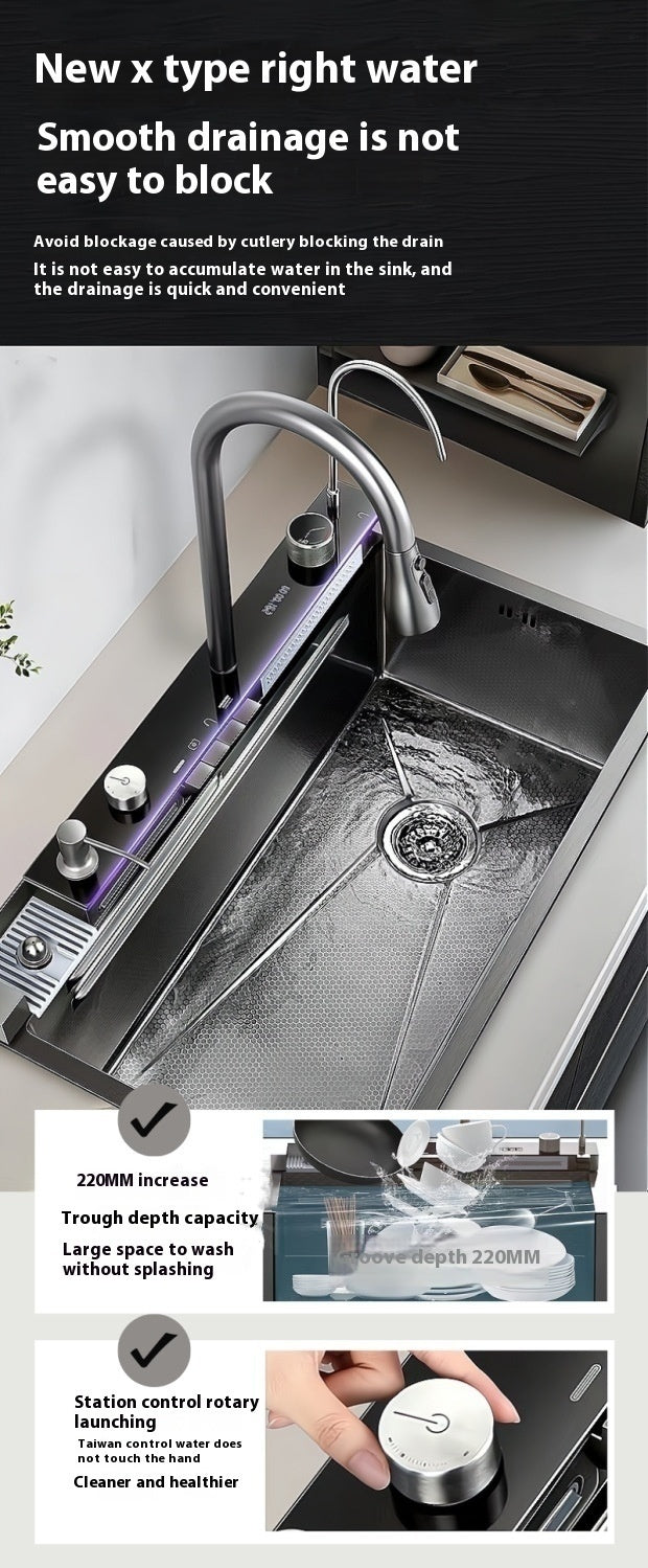 Household Digital Display Sink